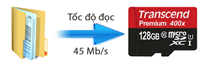 Thẻ nhớ Microsd 128gb class 10 Transcend UHS-1 400